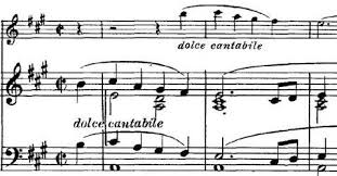 Excerpt from the score of the Violin Sonata of Caesar Franck